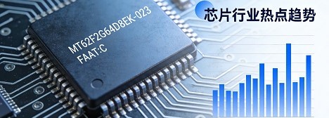 Storage Super Cycle Explodes! Micron MT62F2G64D8EK-023 FAAT:C Automotive LPDDR5X