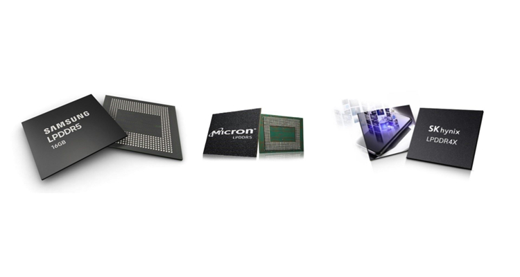 LPDDR Series